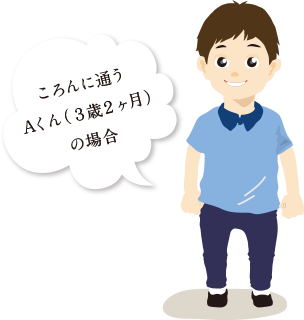 ころんに通うAくん（３歳２ヶ月）の場合